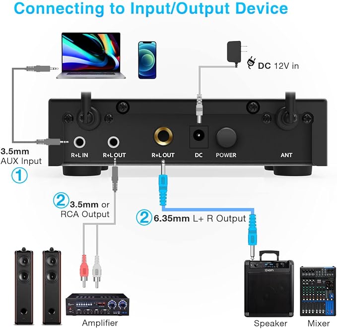 Dual Channel Wireless Handheld Microphone, Easy-to-use Karaoke Wireless Microphone System