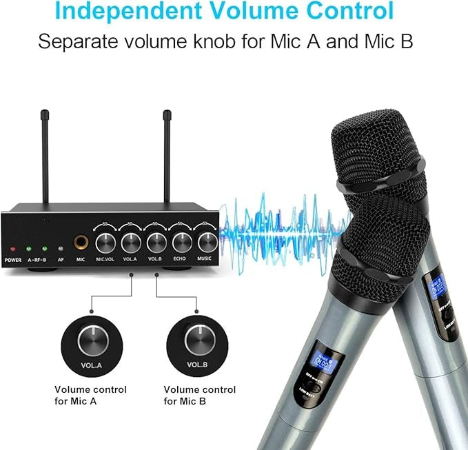 Dual Channel Wireless Handheld Microphone, Easy-to-use Karaoke Wireless Microphone System